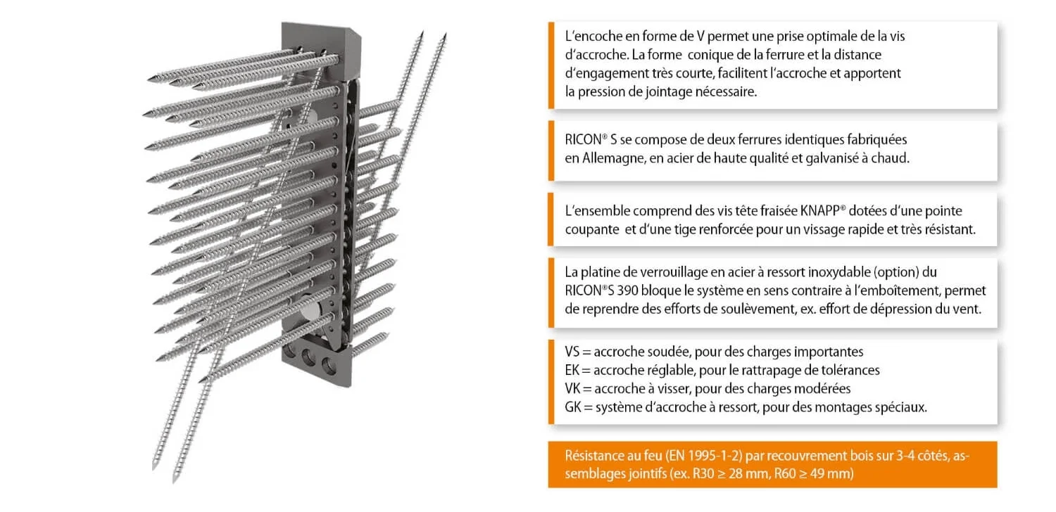 RICON S 390 – Avantages du système