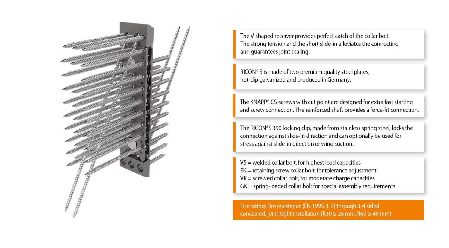 RICON S 390 Vorteile