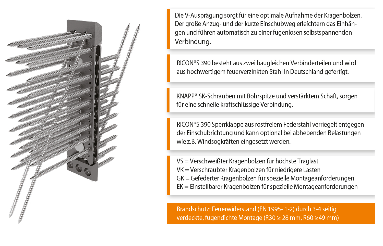 RICON S 390 Vorteile