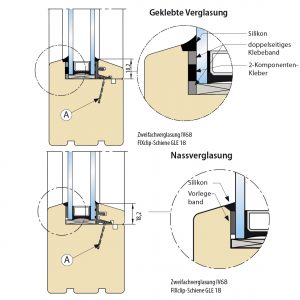 fixclipschienen_hg3_2_0006_de