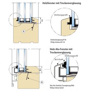 fixclipschienen_hg3_2_0008_de